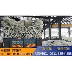 揚中萬達管業(yè) frpp集水管生產(chǎn)廠 福清市frpp集水管